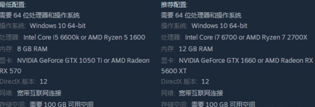 fifa23电脑配置要求高吗?fifa23最低配置要求推荐