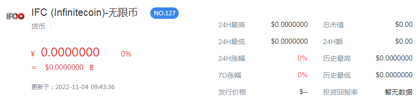 无限币今日价格行情最新 无限币价格最新消息