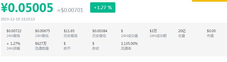 stas币最新消息 stas币最新行情2024