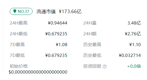 kas币最新消息 kas币今日行情最新